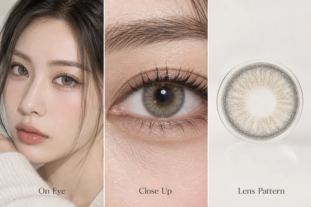 One Product Different Questions